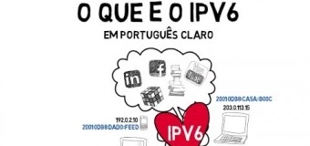 O que é o IPV6 em português claro